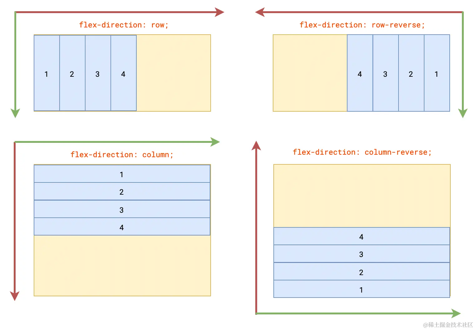 image-20210511112510632