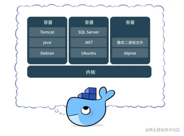 image-20221005235917635