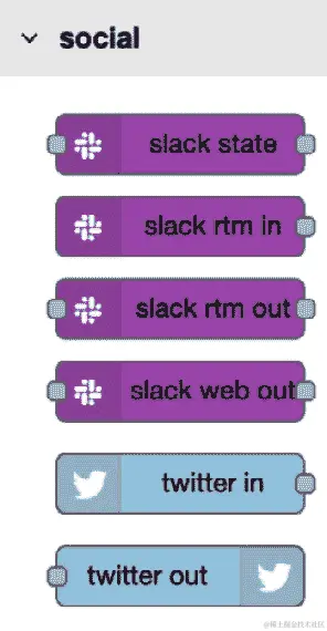 图 12.24 - Slack 节点将出现在您的调色板上