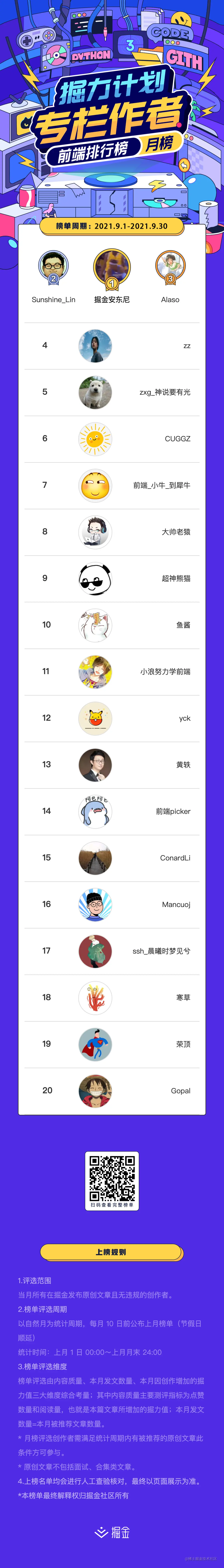 9月榜单前端.png