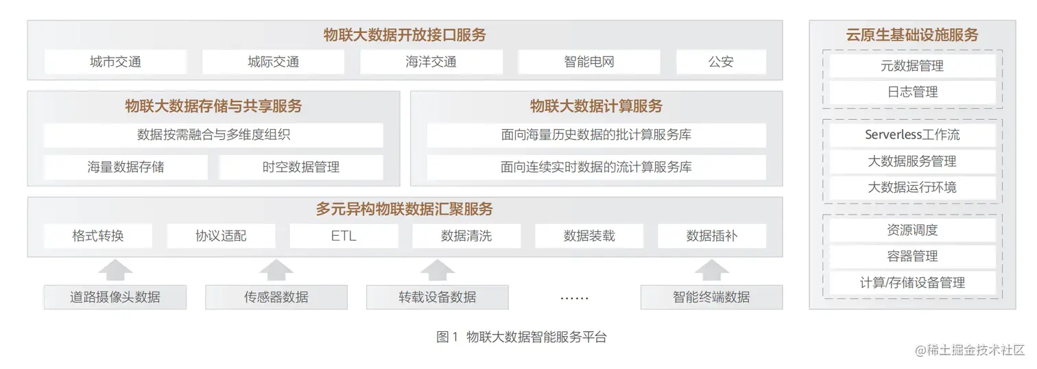 截屏2023-05-15 16.08.42.png