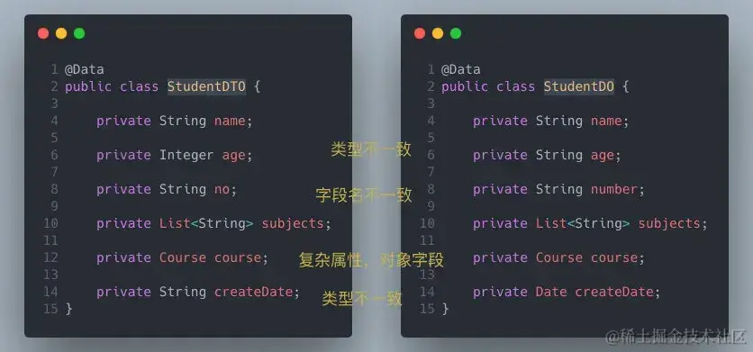 七种对象复制工具类，你最看好哪个？