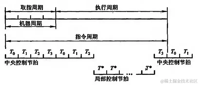 image-20240303152241518