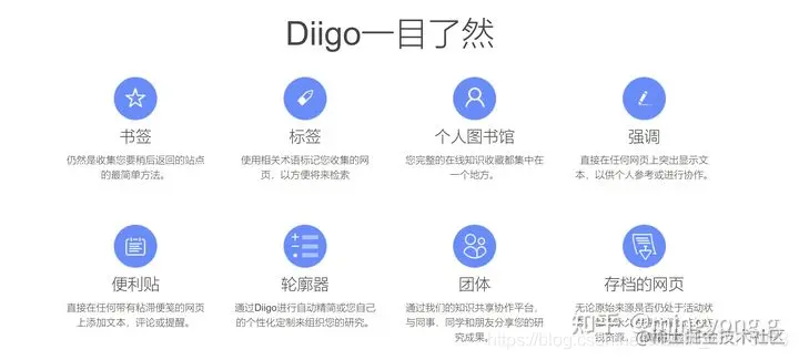 diigo功能