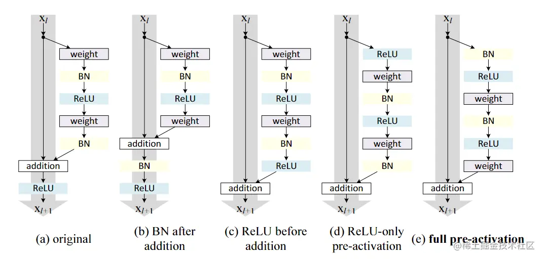 image-20220831153204788