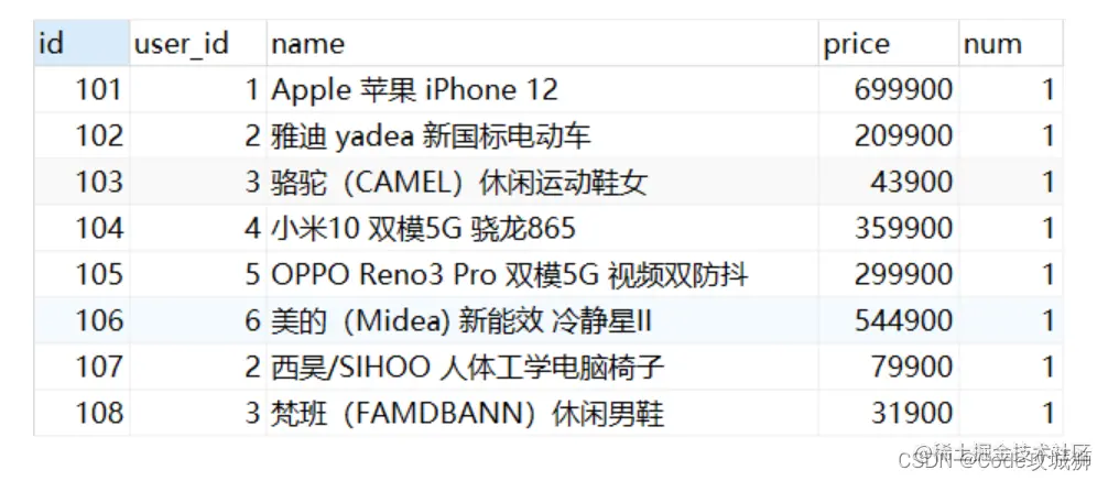 [外链图片转存失败,源站可能有防盗链机制,建议将图片保存下来直接上传(img-Ux099hrF-1648694303773)(assets/image-20210713211657319.png)]
