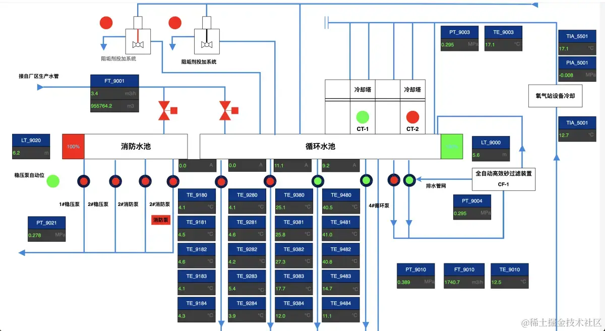 请在此添加图片描述