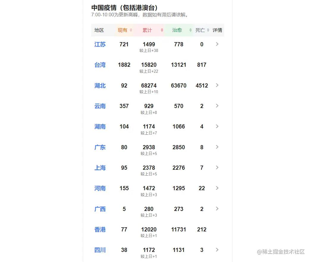 image-20210812144506469