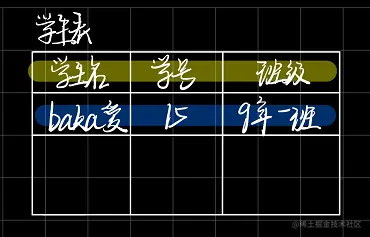 数据模型1.png