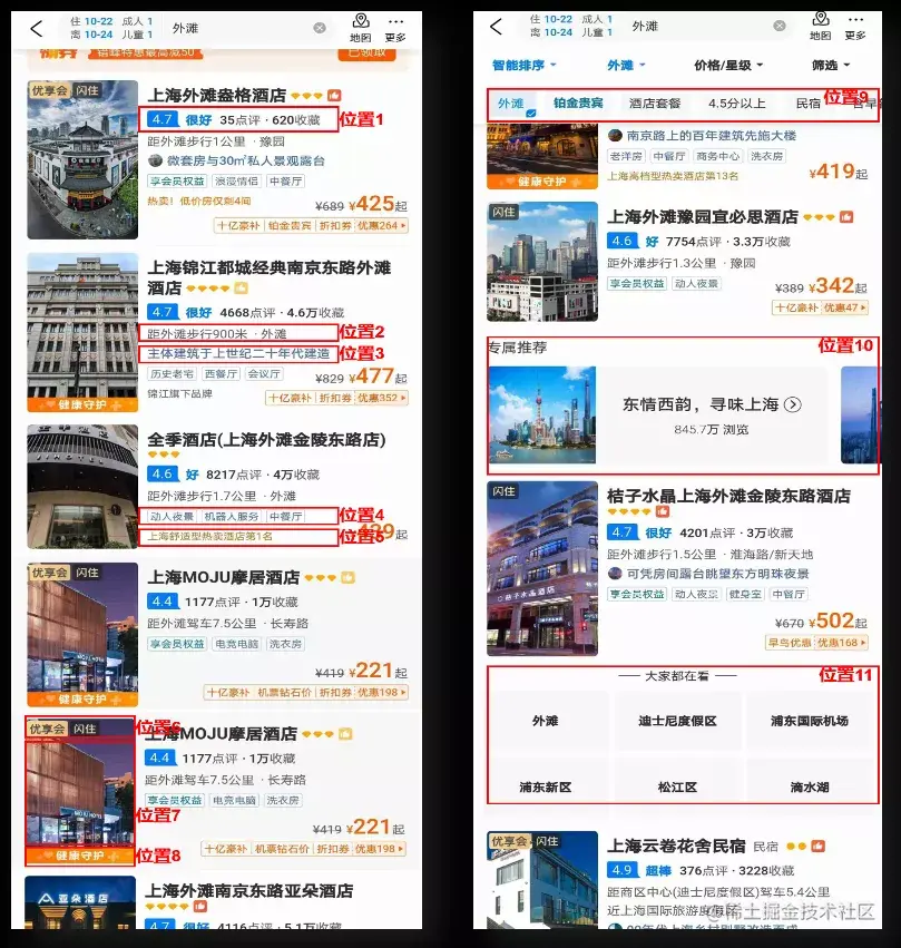 信息图谱在携程酒店的应用