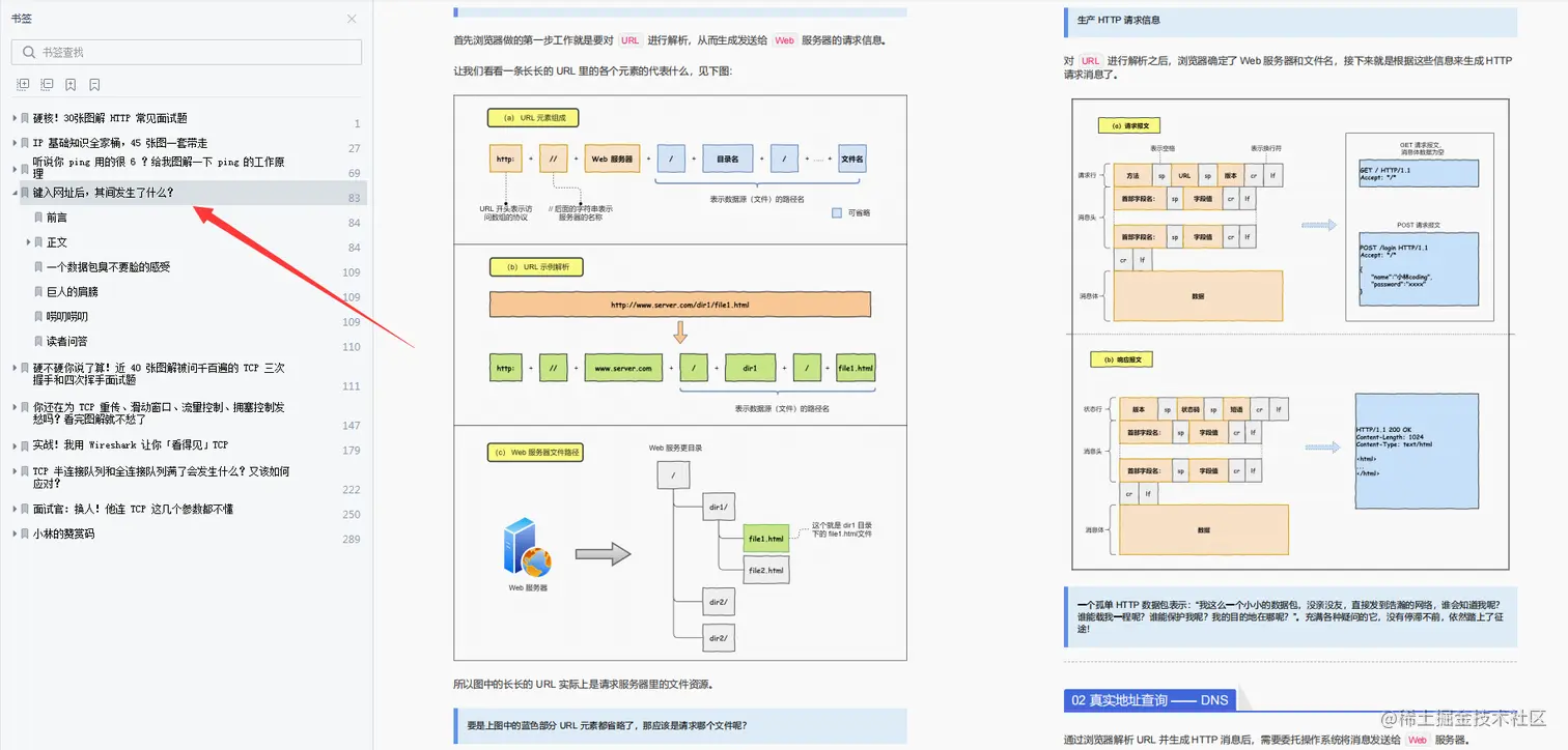 牛！字节跳动大佬发出算法、网络进阶指南，30分钟GitHub登顶热搜