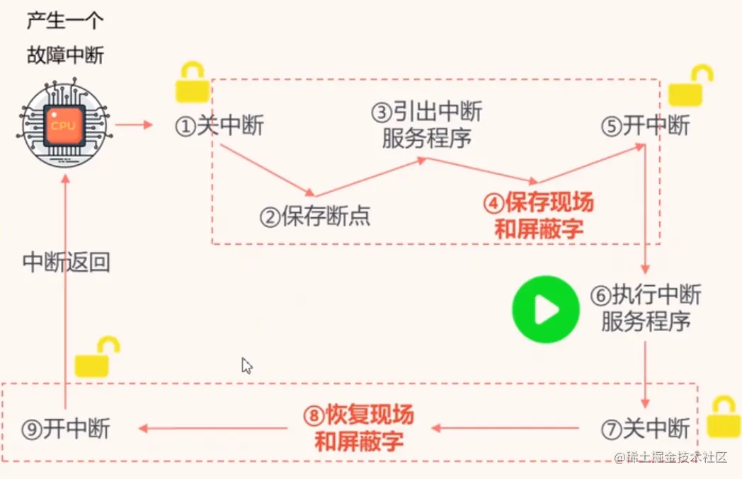 image-20230820162956476