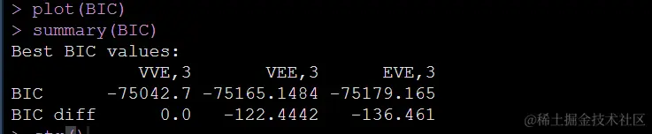 R数据分析：潜在剖面分析LPA的做法与解释