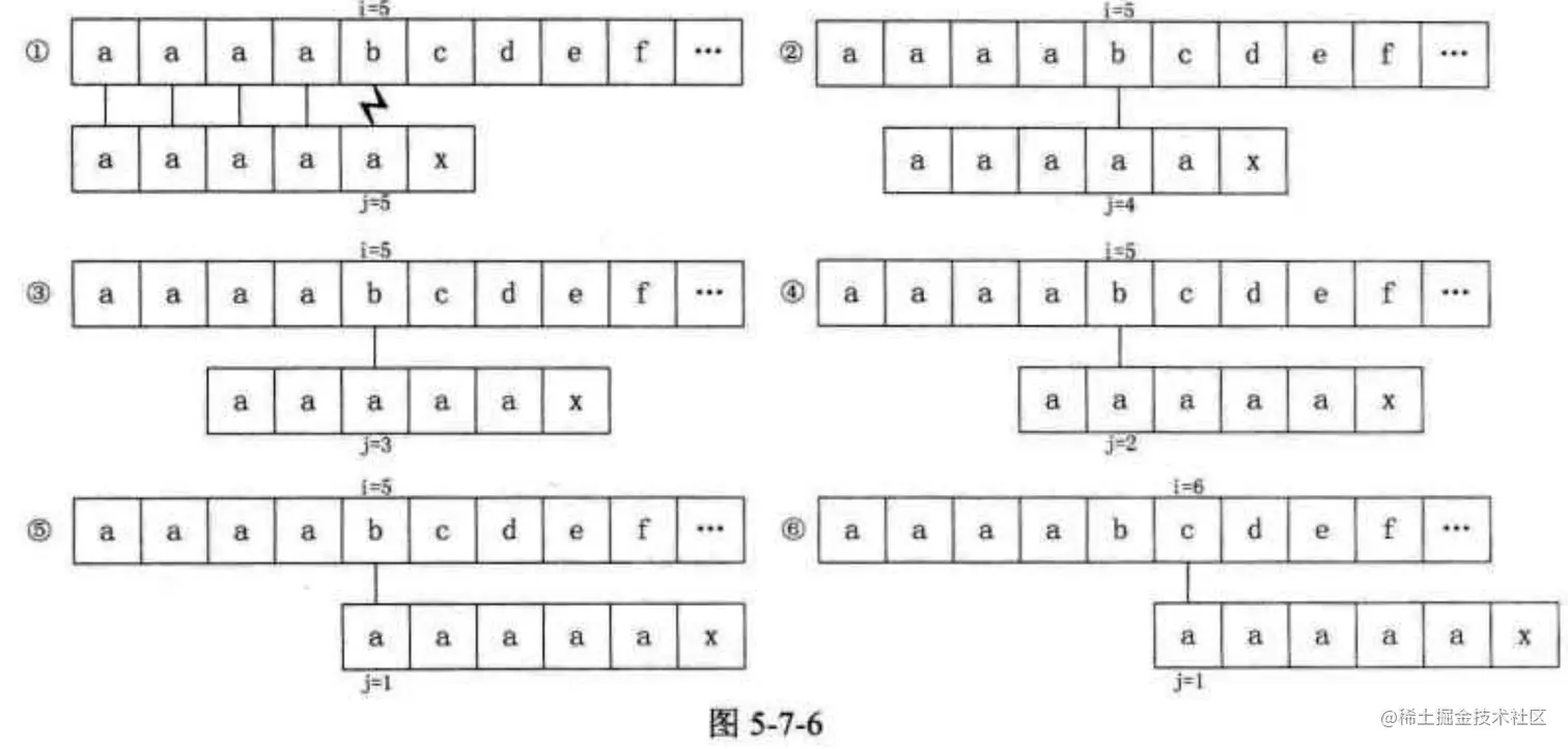 image-20220415174523712