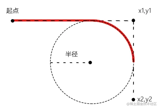 image-20220319182157424