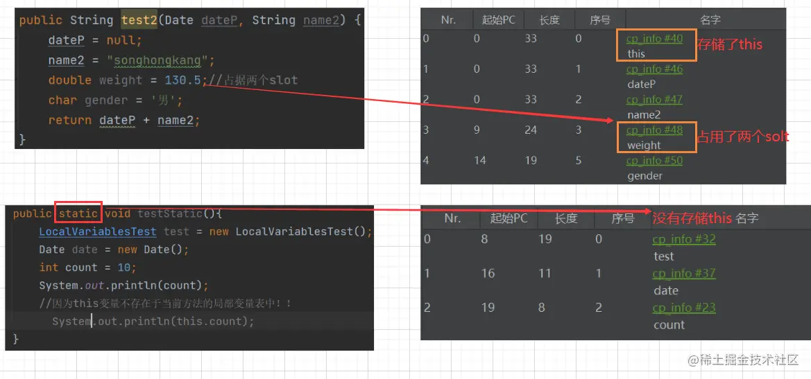 image-20221122214713200