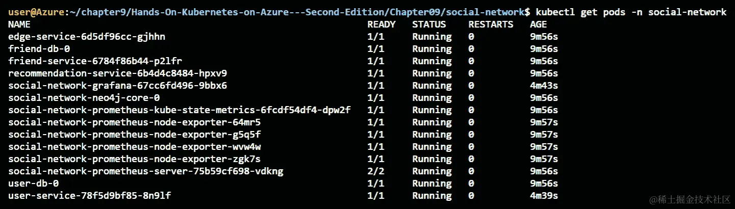 屏幕上显示的 14 个 Pod 显示它们的运行状态为 Running。