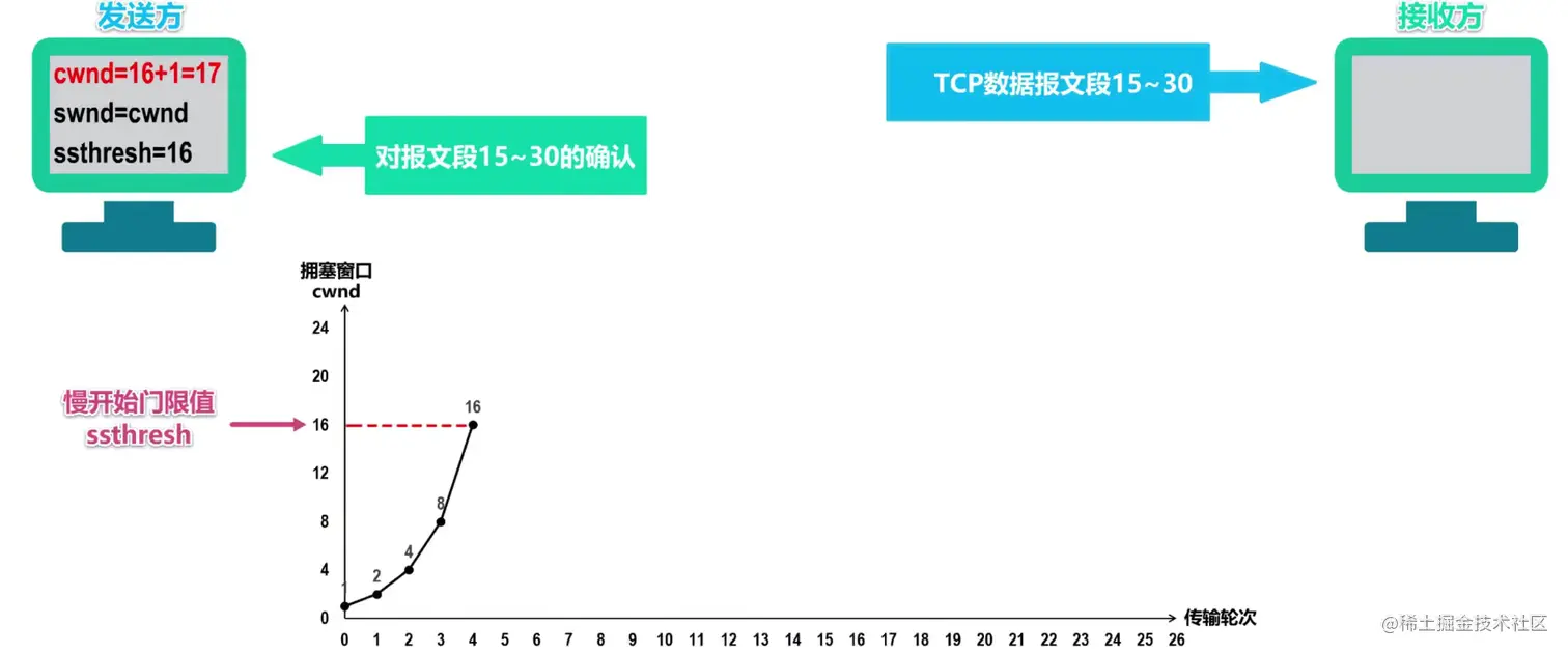 image-20211030095800158