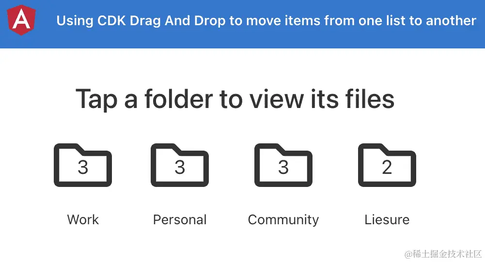 图 9.11 - 使用 cdk 拖放的应用程序在 http://localhost:4200 上运行