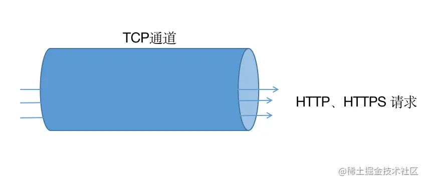 图片描述