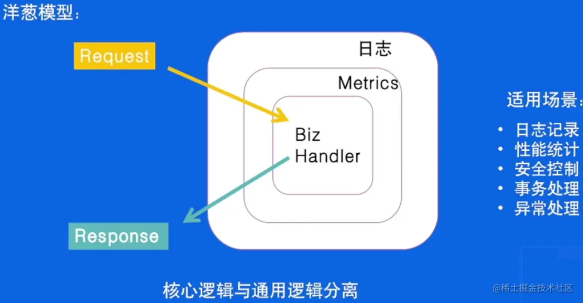 image-20230605102339893