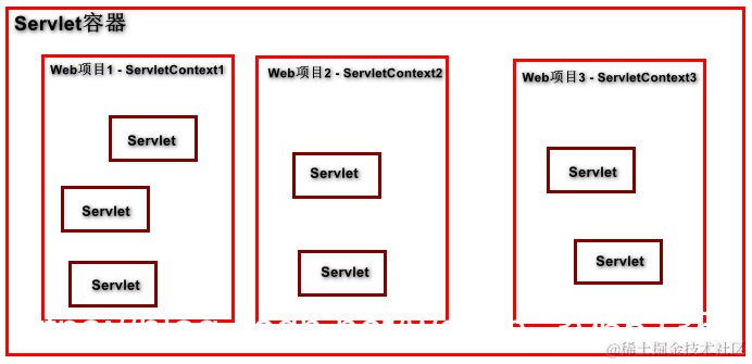 [外链图片转存失败,源站可能有防盗链机制,建议将图片保存下来直接上传(img-EV69ATDj-1572859856221)(en-resource://database/6941:1)]