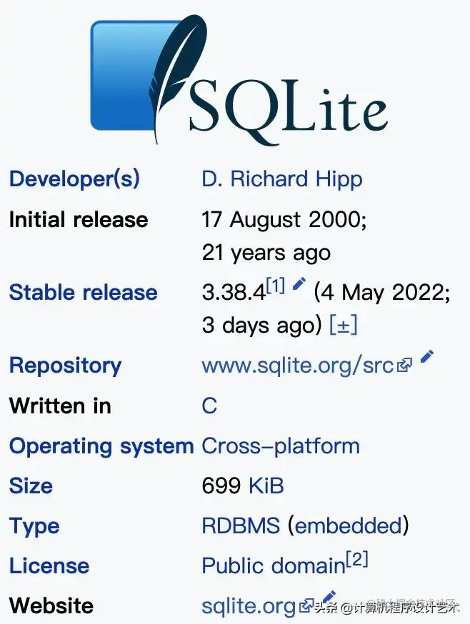 SQLite3 极简教程 & Go 使用 SQLite 内存模式操作数据结构