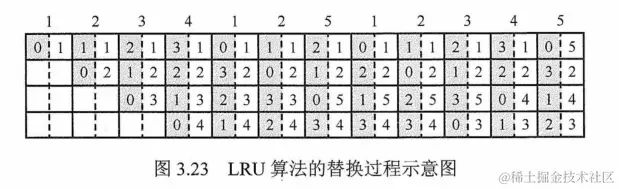 image-20220613082858297