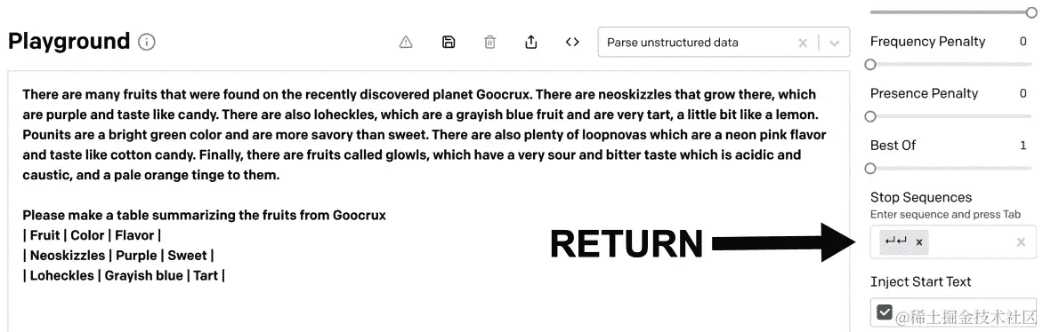 图 3.14 – 停止序列