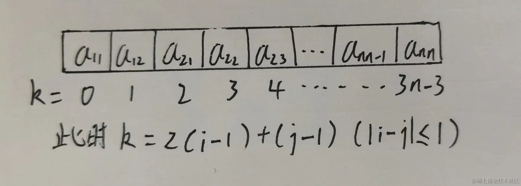 d49c10895075013e8f004e84e506f47.png