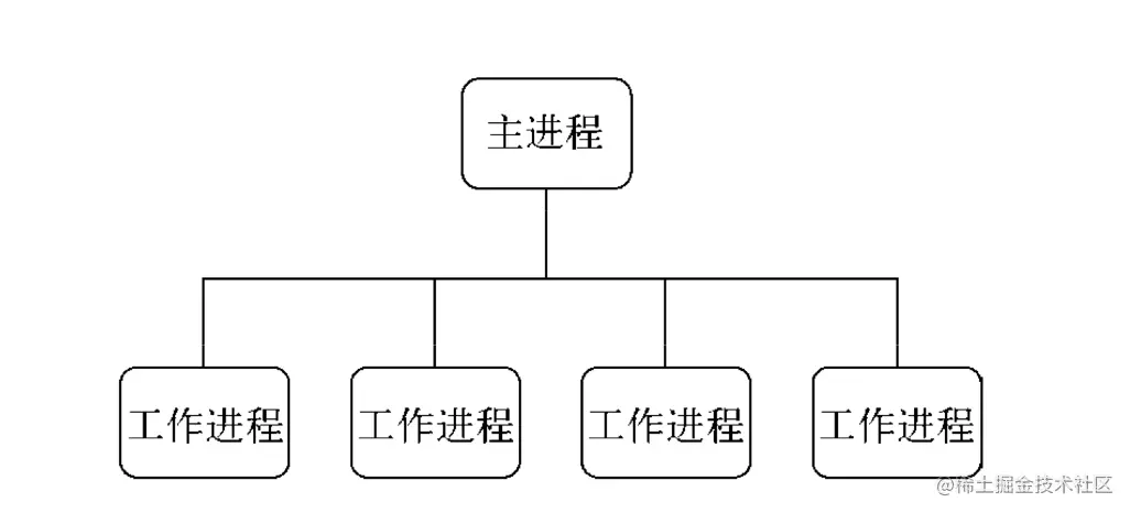 CleanShot 2021-05-20 at 22.10.35@2x