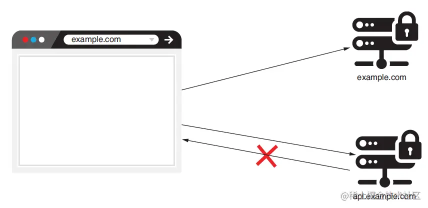 image-20211115174729618.png