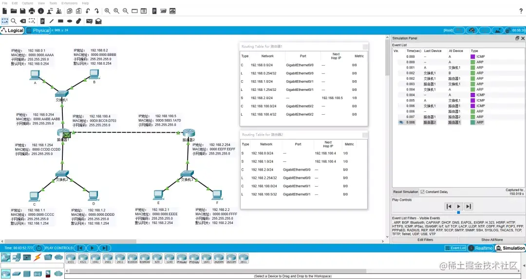 图解 | 原来这就是网络