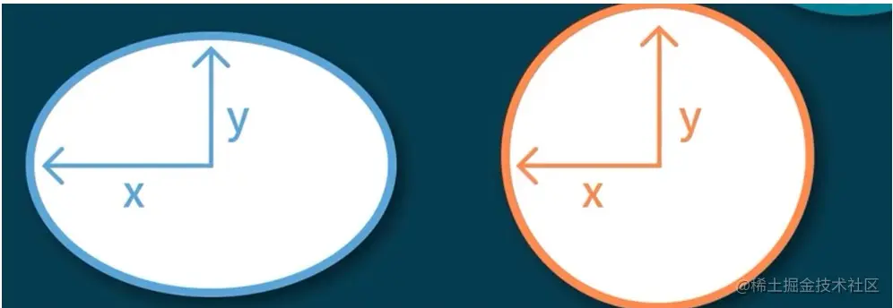 椭圆.jpg