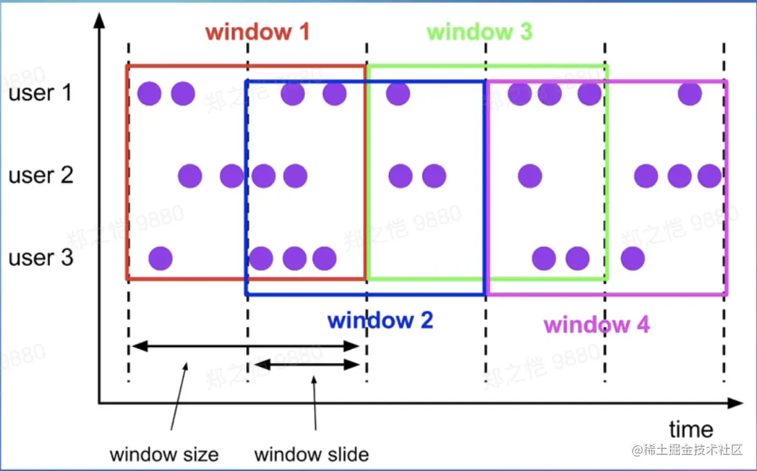 Screen Shot 2022-07-25 at 10.49.16 PM.png