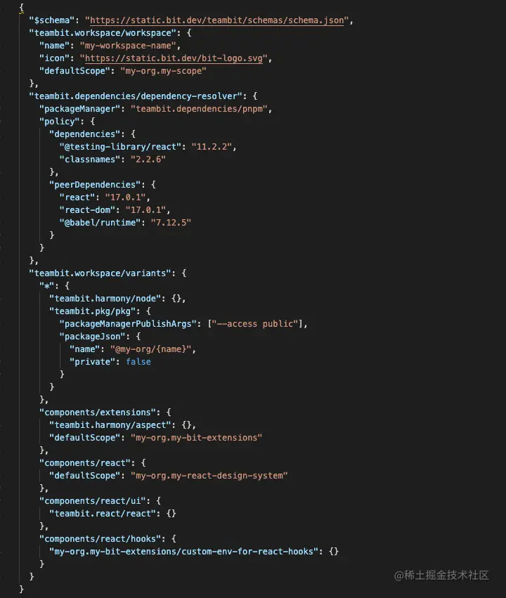 Bit的工作空间以简单而全面的方式解耦组件开发