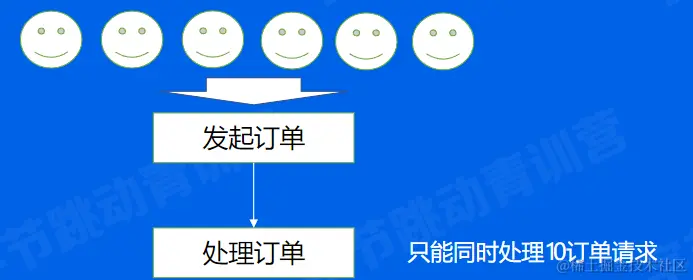 image-20220604103615666