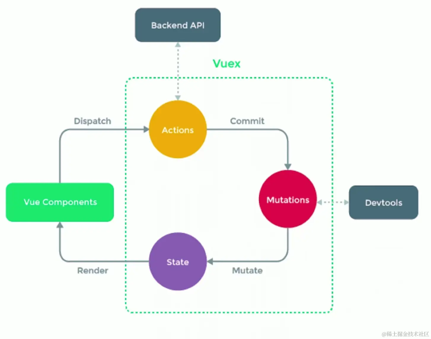 image-20231111185355987