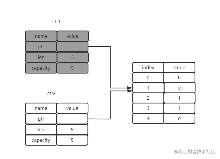 image-20211122151302629