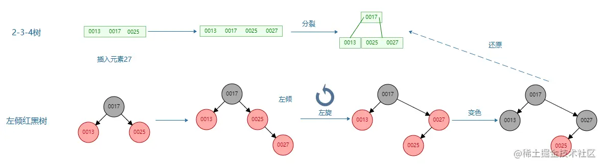 image-20210725141647608