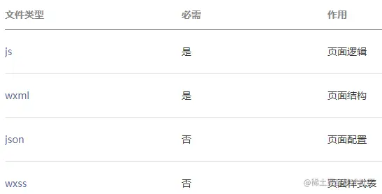 2022-02-13-19-image-20220213183916249