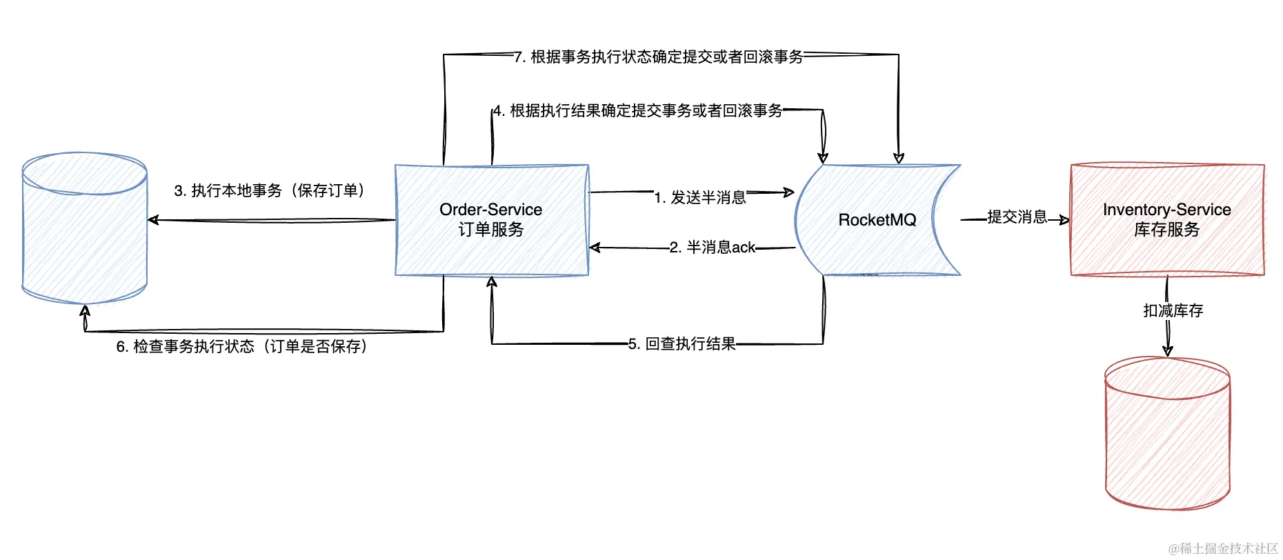 image-20240117222442390