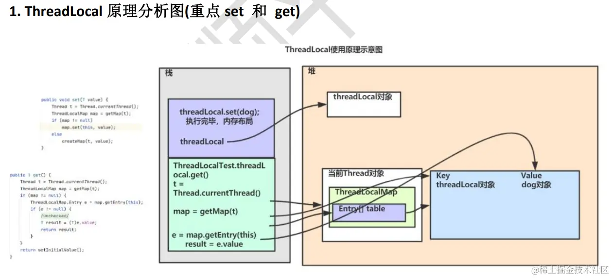 image-20230411212042581