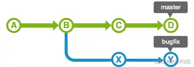 image-20221018215616379