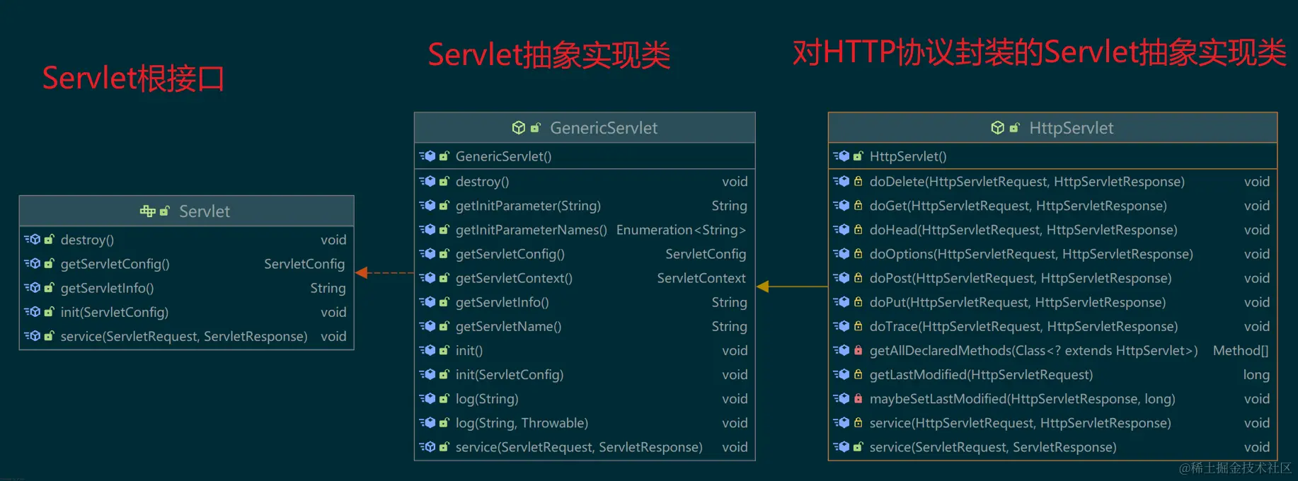 image-20220426224218662