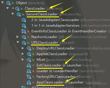 javaClassLoader.jpg