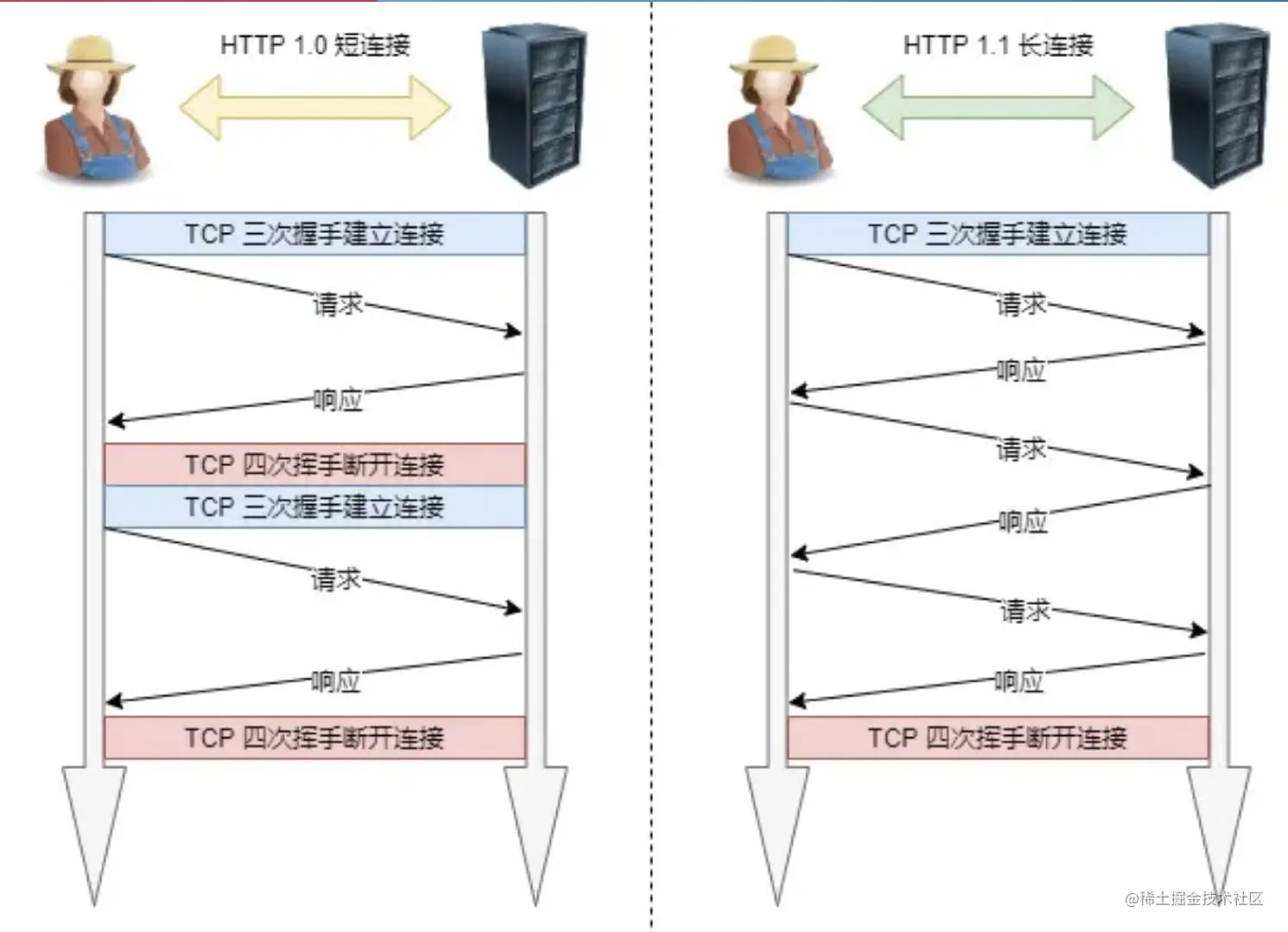 image-20210827143726574