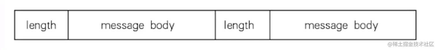 image-20220527103613720