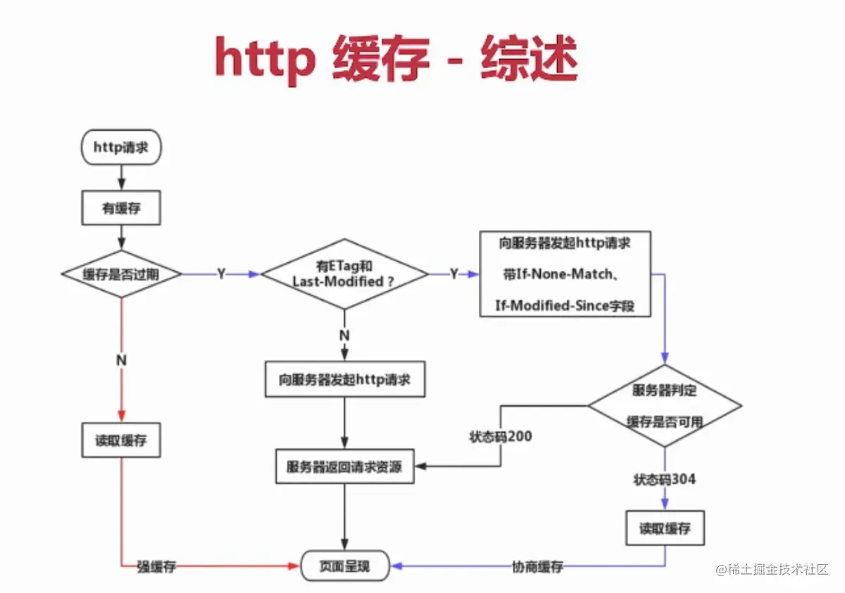 微信截图_20210319112710.png