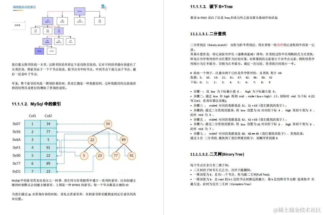这可能是全网最详细MySQL学习路线，从导图到笔记再到面试题解析